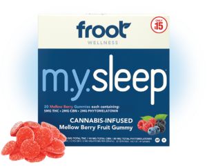 Froot my sleep gummies