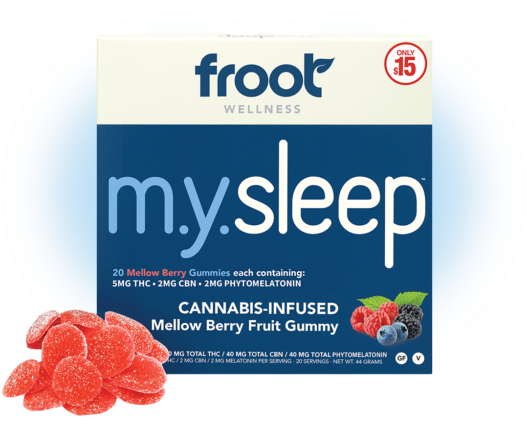 Froot my sleep gummies